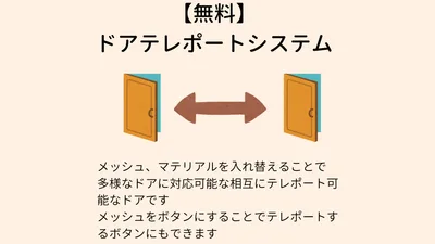【無料】ドアテレポートシステム【VCC対応】