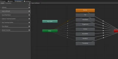 【VRChat】PlayableLayersテンプレート (Base, Additive, Action, Gesture, FX, Sittingセット)【Avatars3.0】