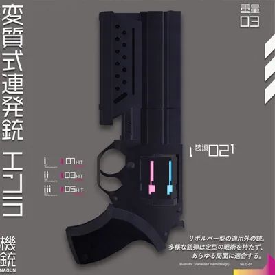 【全９種】機銃 -N.A.Gun-【#VRガンナガン】