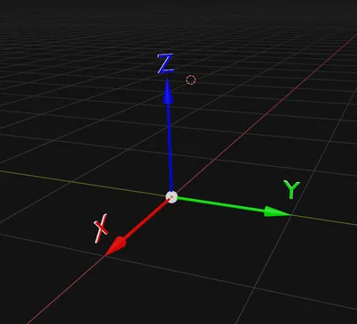 3D座標軸モデル(右上のあれ)