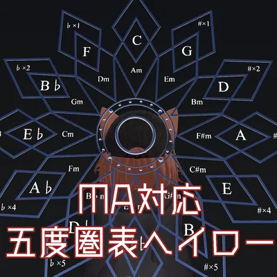 【MA対応】五度圏表ヘイロー