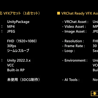 炎の放射アニメーション3（VRChat/動画/静止画）