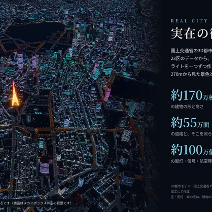 【VRChatワールド用】動くスカイボックス「東京夜景の空」実在の街から作った東京の夜景・車の流れ・航空障害灯【PC/Quest対応】