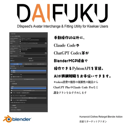 【Blenderアドオン】衣装対応を速く・楽に。 DAIFUKU D9speed's Avatar Interchange & Fitting Utility for Kisekae Users