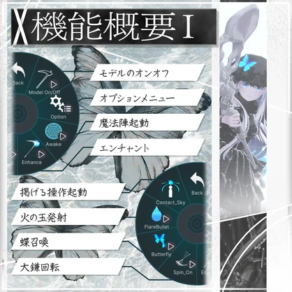 【3Dモデル】『共連れの大鎌』RR-Ⅰ：Bone Scythe