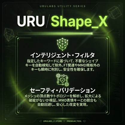 [ Unity Tools ] URU-Shape_X''uruuru Labs ”