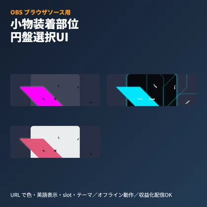 VRChat小物装着部位ラジアルセレクター｜OBSブラウザ素材・ギミック解説用
