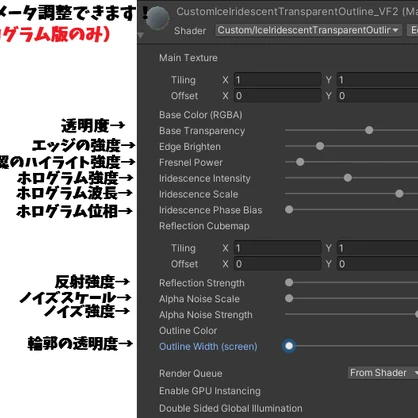 全アバター対応 ホログラム反射 半透明化シェーダー