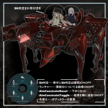 【VRChat 】 *:゜Screamer⚙ *【アバター】