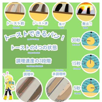 🍞🍞 トースターリュック！ - Toaster Pack! - 🍞🍞