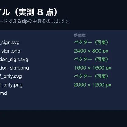 【VRChat/ワールド制作】非常口・注意 標識テクスチャパック 日英バイリンガル(SVG/PNG)｜イベント会場の誘導表示・商用可