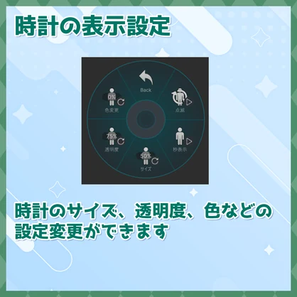 【VRChat】アバターHUD時計-AvatarHUDClock-［OSC不要］