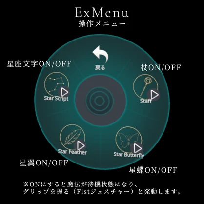 【3種魔法ギミック】幻想星界の杖 - Ethereal Celestial Staff -