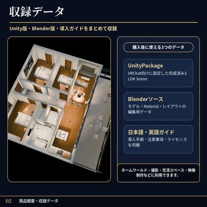 【3Dモデル／VRChat対応】家具付き3LDKマンション｜UnityPackage・Blender編集データ付