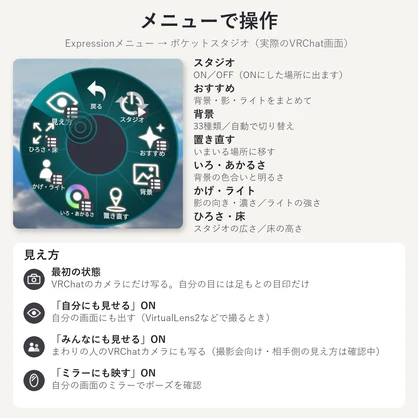 【MA対応】VRChatのカメラにだけ写る撮影背景ギミック「ポケットスタジオ」【白背景ほか全33種・影つき】【無料お試し版あり】【10/20まで500円】