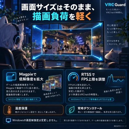【無料】VRChat / VRC Guard｜GPU温度保護・SteamVR解像度自動調整