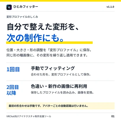 【VRChat向けアイテクスチャ制作支援ツール】ひとみフィッター