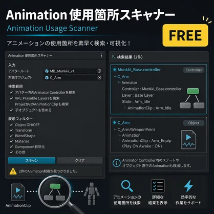 Animation使用箇所スキャナー