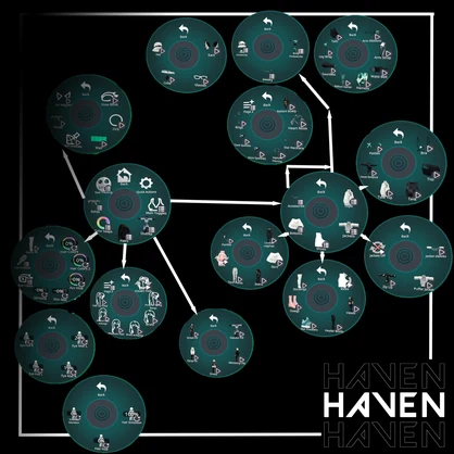 Haven