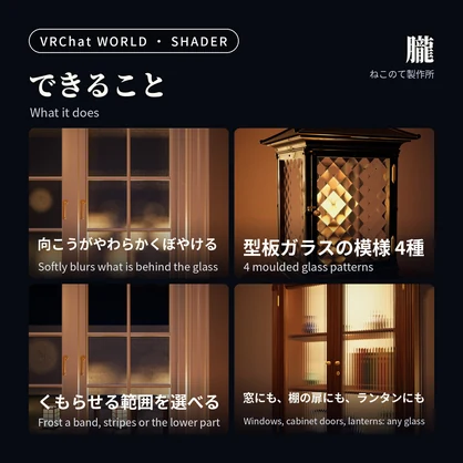 すりガラスシェーダー「朧」Oboro Frosted Glass Shader【VRChatワールド用／PC対応・Quest用Liteつき】
