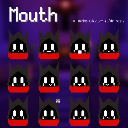 ShadeCat表情シェイプキー追加アドオン