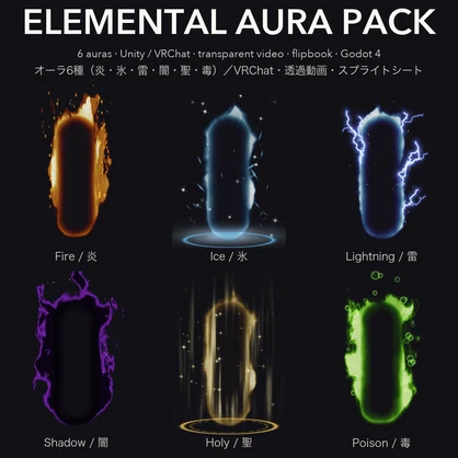 Elemental Aura Pack – 6 particle auras (Fire/Ice/Lightning/Shadow/Holy/Poison) + transparent video | Tidebone Studio