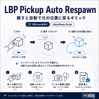 【LBP Pickup Auto Respawn】離すと自動で元の位置に戻るギミック　無料