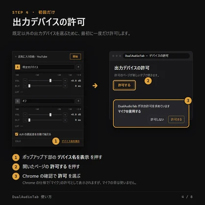 【無料】【配信向けツール】Chromeの音だけ2つの出力にズレなく送れる拡張機能