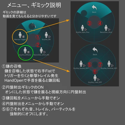 【ギミック付き武器】Aurum Noir Scythe
