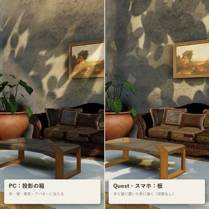 【VRChatワールド】木漏れ日・窓の影を落とすシェーダー「コモレビ」【PC/Quest】