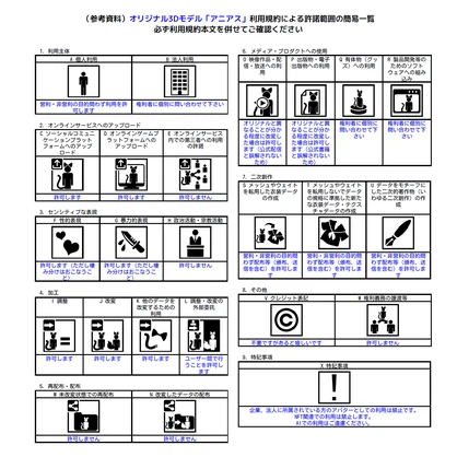 オリジナル3Dモデル「アニアス」