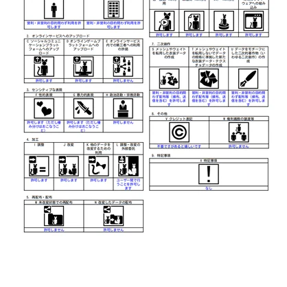 オリジナル３Dモデル「アセロラ_acerola」