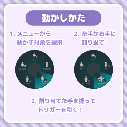 【アバターギミック】トリガーでぴょこぴょこできるやつ【VRChat向け / 5アバター対応】