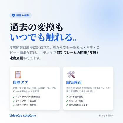 パッと撮って、すぐ変換。【VideoCapEx-Auto】
