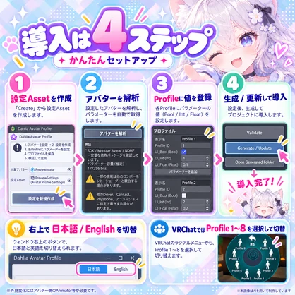 【VRChat / MA対応】Dahlia Avatar Profile｜アバター設定を最大8つのプロファイルで一括切替