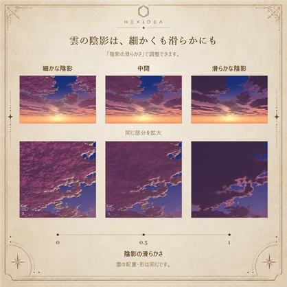 【Unity拡張】Skybox Generator｜空と雲を作るツール
