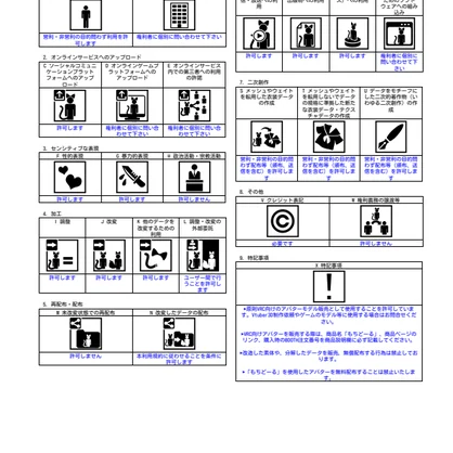 VRChat向け素体「もちどーる」