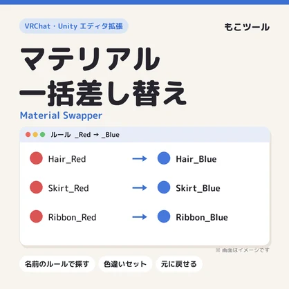 【VRChat】マテリアル一括差し替え Material Swapper（名前のルールで色違いに一括切り替え）