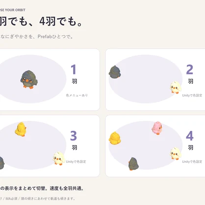 【MA対応】頭上をまわるひよこギミックOrbitchick【AI製作品】