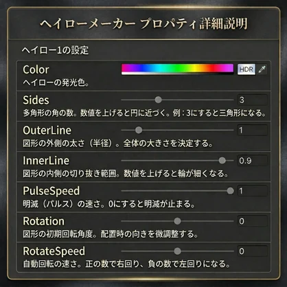 Unity上で簡単にヘイローを作れるシステム-ヘイローメーカー