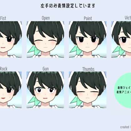 3Dモデル【ナナとヤヤ】