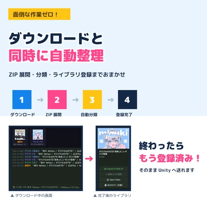 [無料あり] ZIP解凍・ファイル探しを0秒に！爆速アバター改変支援ツール VLA (VRChat Library Assist)