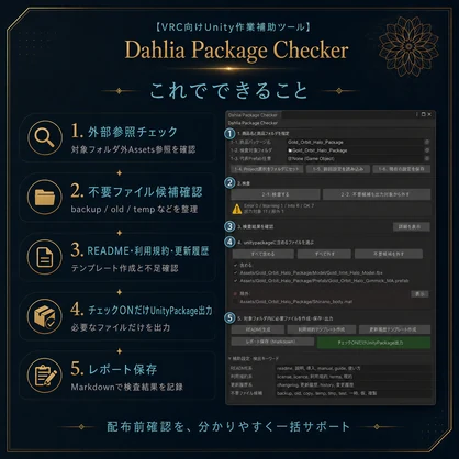 【UnityPackage出品者向けチェックツール】Dahlia Package Checker