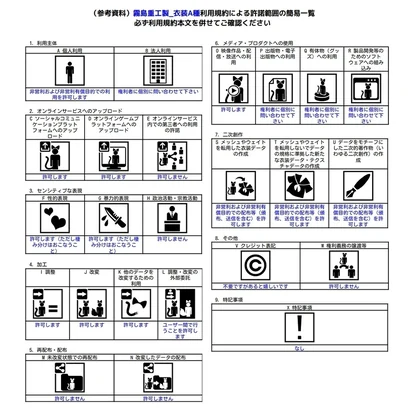 13点セット 重ね着対応『ParkerCollection_Vol.1』アバター追加衣装