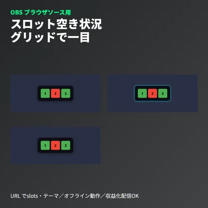 VRChatアバター「スロット空き」グリッド｜OBS素材・単一HTML