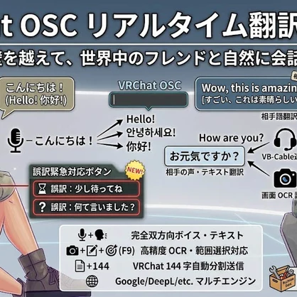 テスト版VRChat 双方向自動リアルタイム翻訳ツール (VRCTranslator)