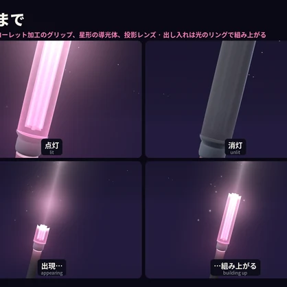 KuraCheer アバター用ペンライト【文字・画像を投影】MA対応・VRChat想定／推し活・ヲタ芸・応援【新作記念価格】