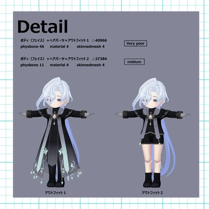 オリジナルドールアバター「エルダリエ」