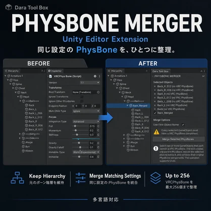 Dara Tool Box｜Unity Editor便利ツール集 Unity Editor 實用工具集