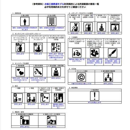 【ワールド向け3Dモデル】軌間変更装置